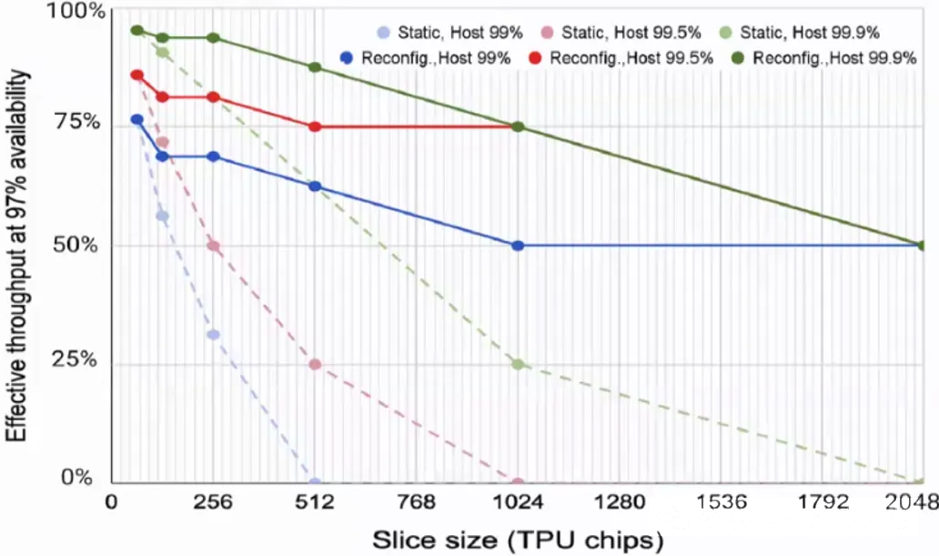 光開關應用領域-廣西科毅光通信