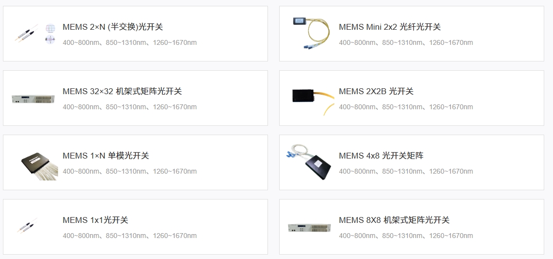 科毅MEMS光開關產(chǎn)品展示