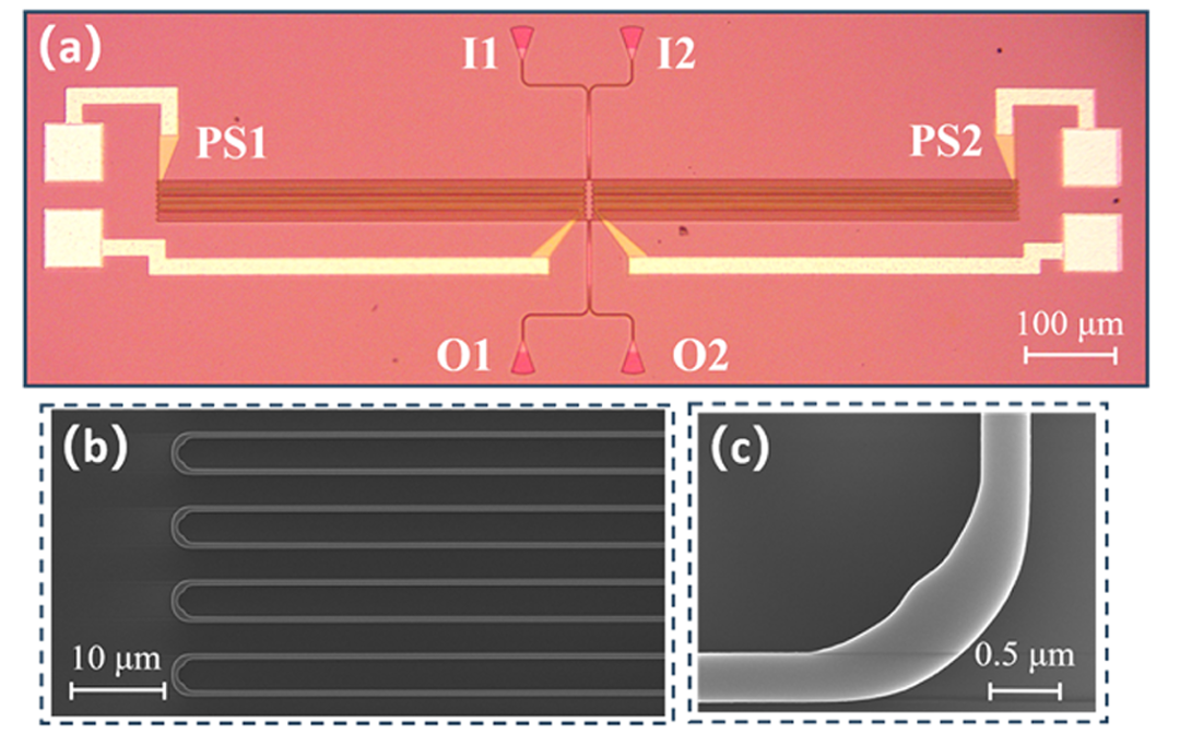 硅基光開關(guān)制造顯微鏡與SEM圖像_折疊波導(dǎo)與MMI結(jié)構(gòu)_廣西科毅光通信科技_www.m.lytflsy.com