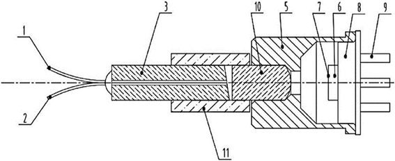 科毅MEMS光開關微鏡陣列串擾抑制設計