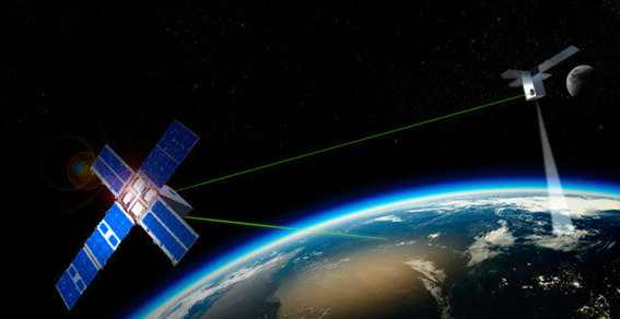 科毅抗輻照光開(kāi)關(guān)在衛(wèi)星通信鏈路中的應(yīng)用示意圖 科毅抗輻照光開(kāi)關(guān)在衛(wèi)星通信鏈路中的應(yīng)用示意圖