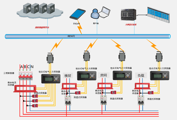 全內(nèi)反射型光開關(guān)陣列拓撲 - 廣西科毅光通信 全內(nèi)反射型光開關(guān)陣列拓撲 - 廣西科毅光通信