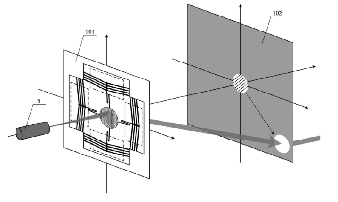 光交叉連接器多端口光路切換光通信組網(wǎng)設(shè)備 - 廣西科毅光通信