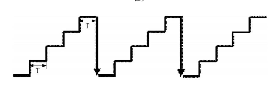MEMS光開關(guān)微鏡驅(qū)動(dòng)臂結(jié)構(gòu)示意圖 -廣西科毅光通信