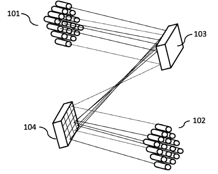 M+N型交叉矩陣光開關結(jié)構(gòu)示意圖 - 廣西科毅光通信