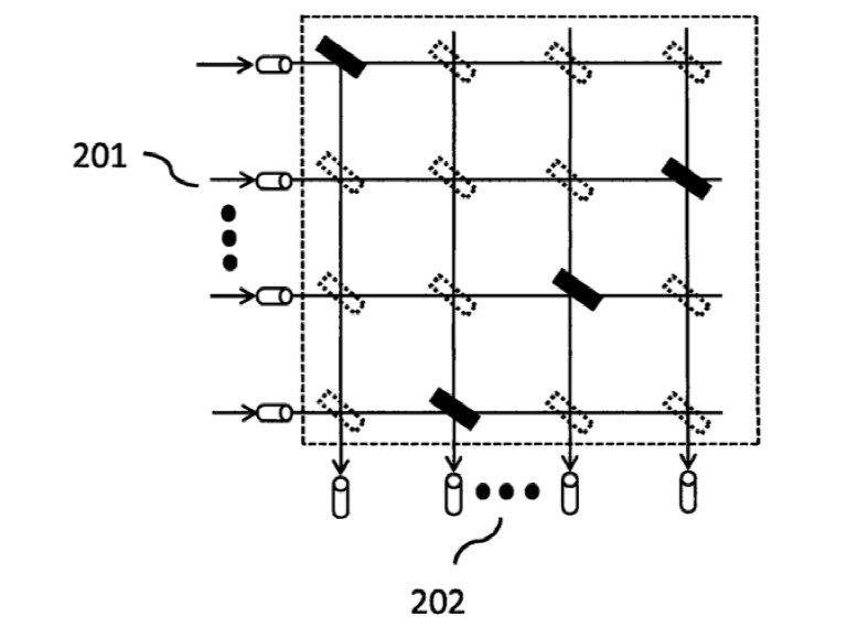 MXN型交叉矩陣光開關交叉矩陣結(jié)構(gòu)示意圖 - 廣西科毅光通信