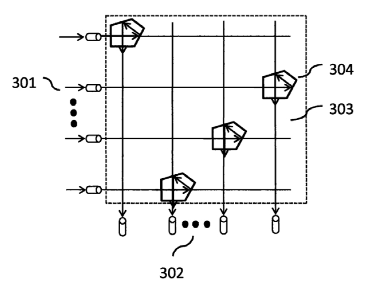 五角棱鏡型交叉矩陣光開關(guān)結(jié)構(gòu)示意圖  - 廣西科毅光通信