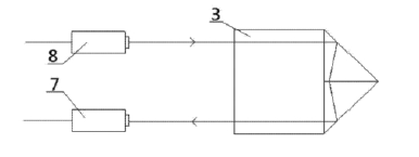 根據(jù)本實(shí)用新型電控光可調(diào)光纖延遲線光線通過角錐鏡、輸出光纖準(zhǔn)直器及輸入光纖準(zhǔn)直器示意圖