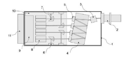 實施例光器件設計圖 - 廣西科毅光通信