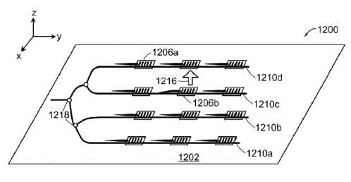 包括分路樹(shù)(splitter tree)和光開(kāi)關(guān)的光開(kāi)關(guān)陣列系統(tǒng)的透視圖圖 - 廣西科毅光通信 包括分路樹(shù)(splitter tree)和光開(kāi)關(guān)的光開(kāi)關(guān)陣列系統(tǒng)的透視圖圖 - 廣西科毅光通信