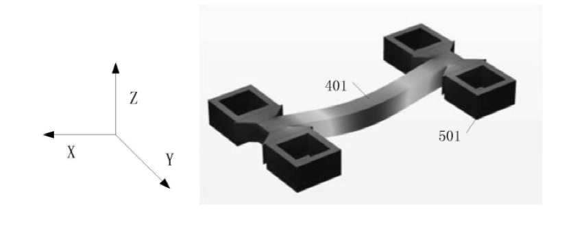 TE模與TM模有效折射率變化對比圖，展示偏振不敏感光開關(guān)的相位調(diào)節(jié)原理 - 廣西科毅光通信科技有限公司