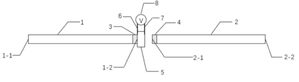 薄膜集成式光纖集成光開(kāi)關(guān)結(jié)構(gòu)示意圖，展示鈮酸鋰薄膜貼附于光纖端面并連接微電極 - 廣西科毅光通信