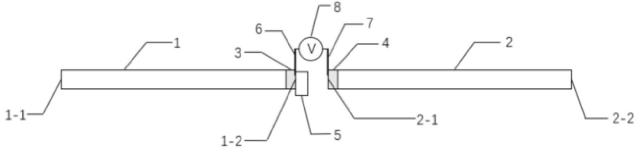 光纖包層電極式光開(kāi)關(guān)結(jié)構(gòu)示意圖，電極位于光纖包層區(qū)，實(shí)現(xiàn)電場(chǎng)縱向調(diào)控 - 廣西科毅光通信