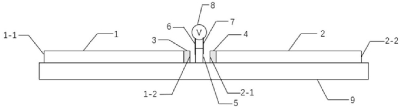 基板穩(wěn)固集成式光纖光開(kāi)關(guān)示意圖，法珀腔固定在玻璃基板上，提升器件穩(wěn)定性 - 廣西科毅光通信