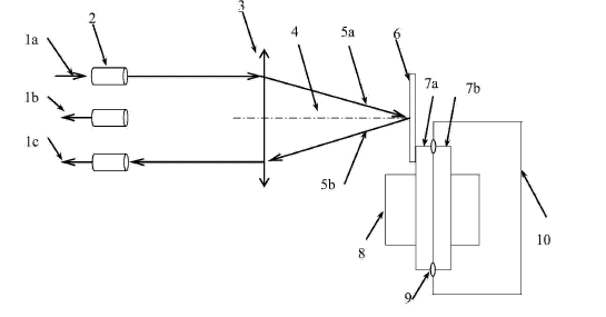 熱驅動微反射鏡光開關整體結構示意圖 - 廣西科毅光通信