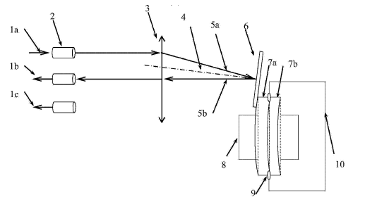 熱驅動微反射鏡光開關加熱切換原理圖 - 廣西科毅光通信