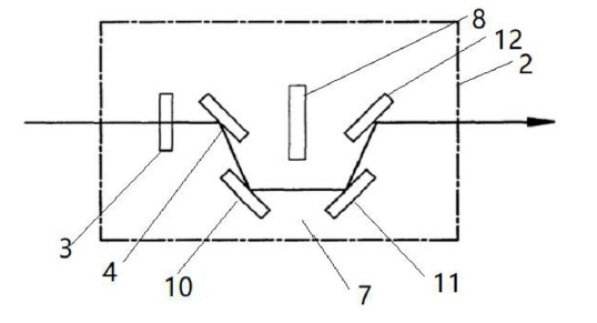 激光功率衰減器多雙色鏡核心結(jié)構(gòu)框圖 - 廣西科毅光通信 激光功率衰減器多雙色鏡核心結(jié)構(gòu)框圖 - 廣西科毅光通信