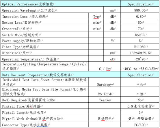 OSW-1×4-Hi 980nm機(jī)械式光開關(guān)規(guī)格參數(shù)表 - 廣西科毅光通信